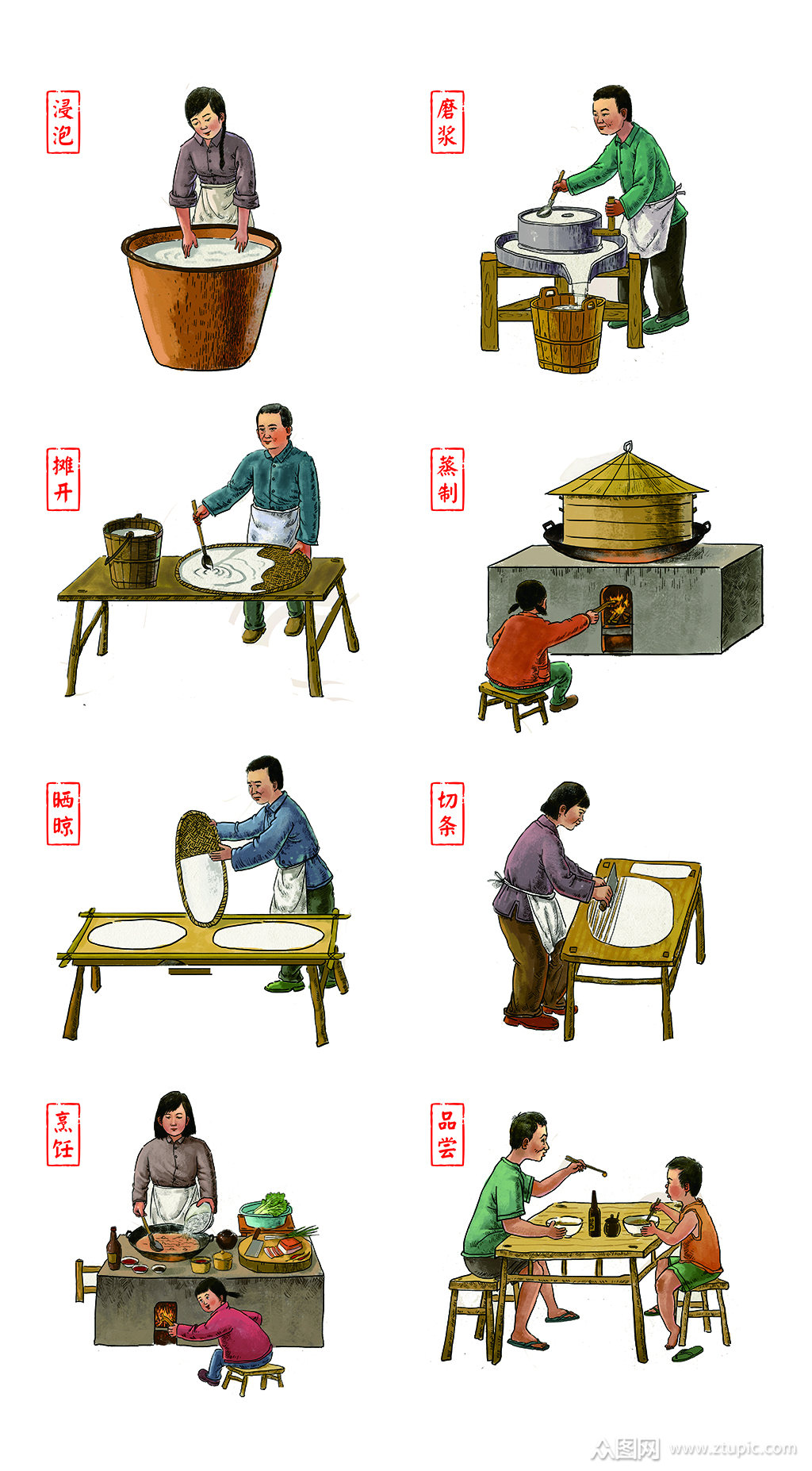 臭氧，米粉