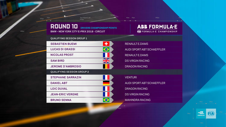 vi設計定制，電動汽車錦標賽E級方程式賽車