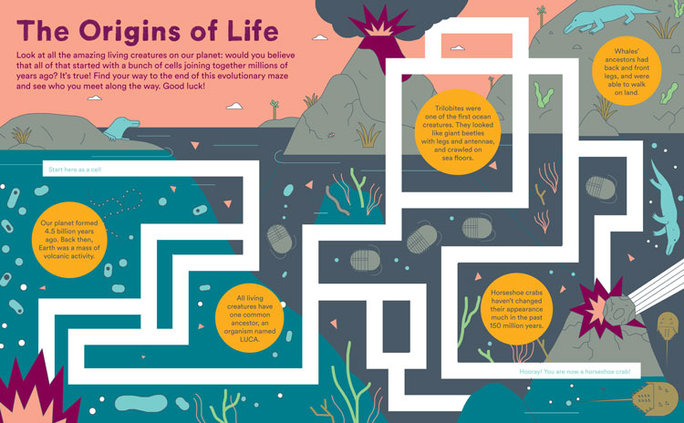 自然歷史博物館中的兒童活動IP動漫形象設(shè)計