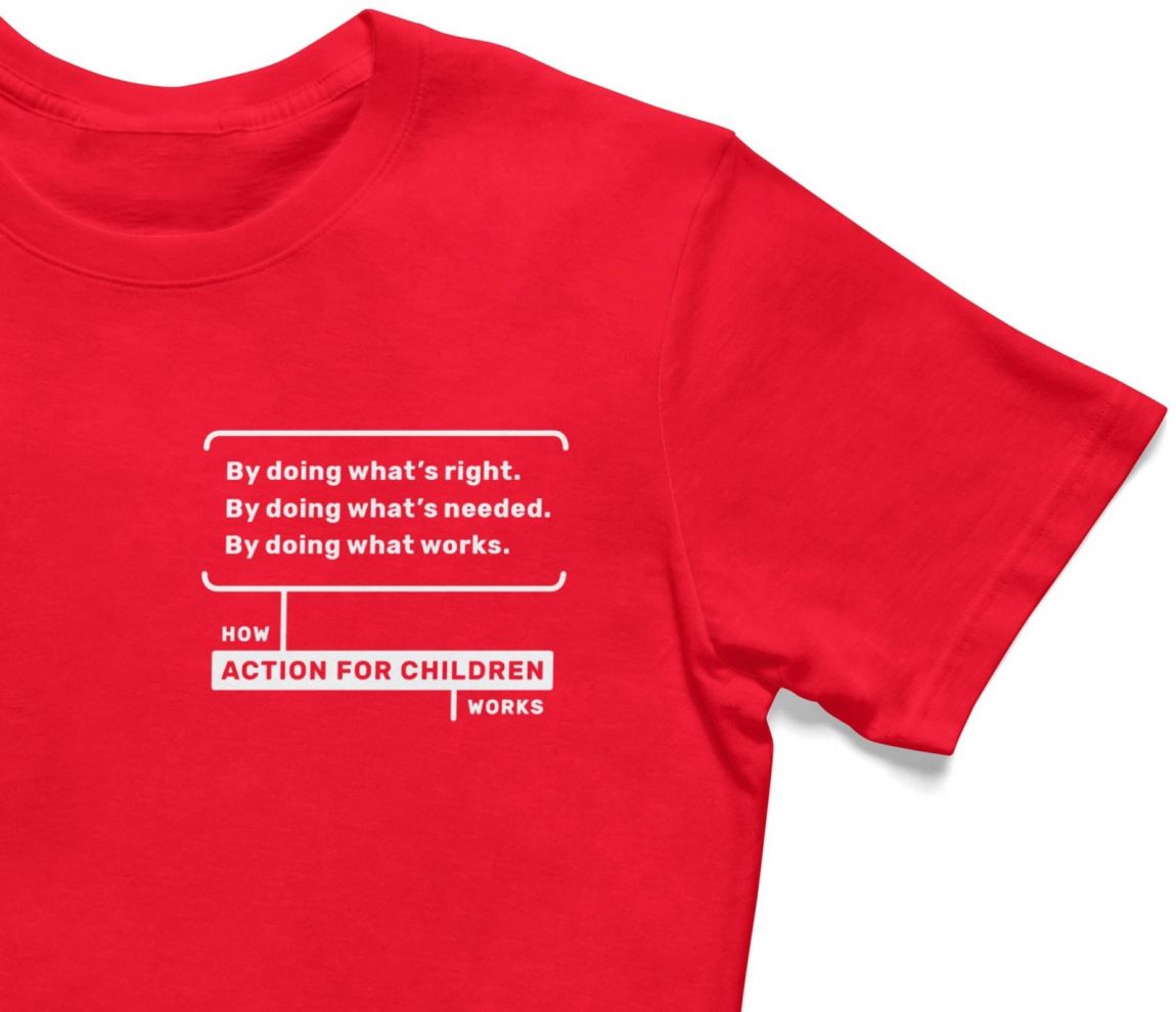 兒童慈善行動vi視覺設(shè)計