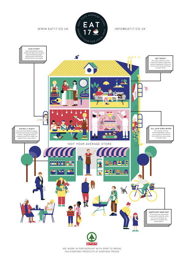 17號餐廳插畫形象設(shè)計