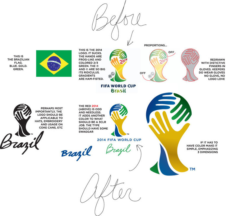 2014年巴西世界杯標(biāo)志設(shè)計(jì)細(xì)節(jié)